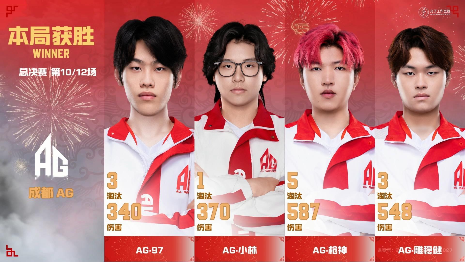 AG荣都杯吃鸡  AG枪神荣都杯MVP AG荣都杯吃下一鸡获得6W赏金，枪神5个