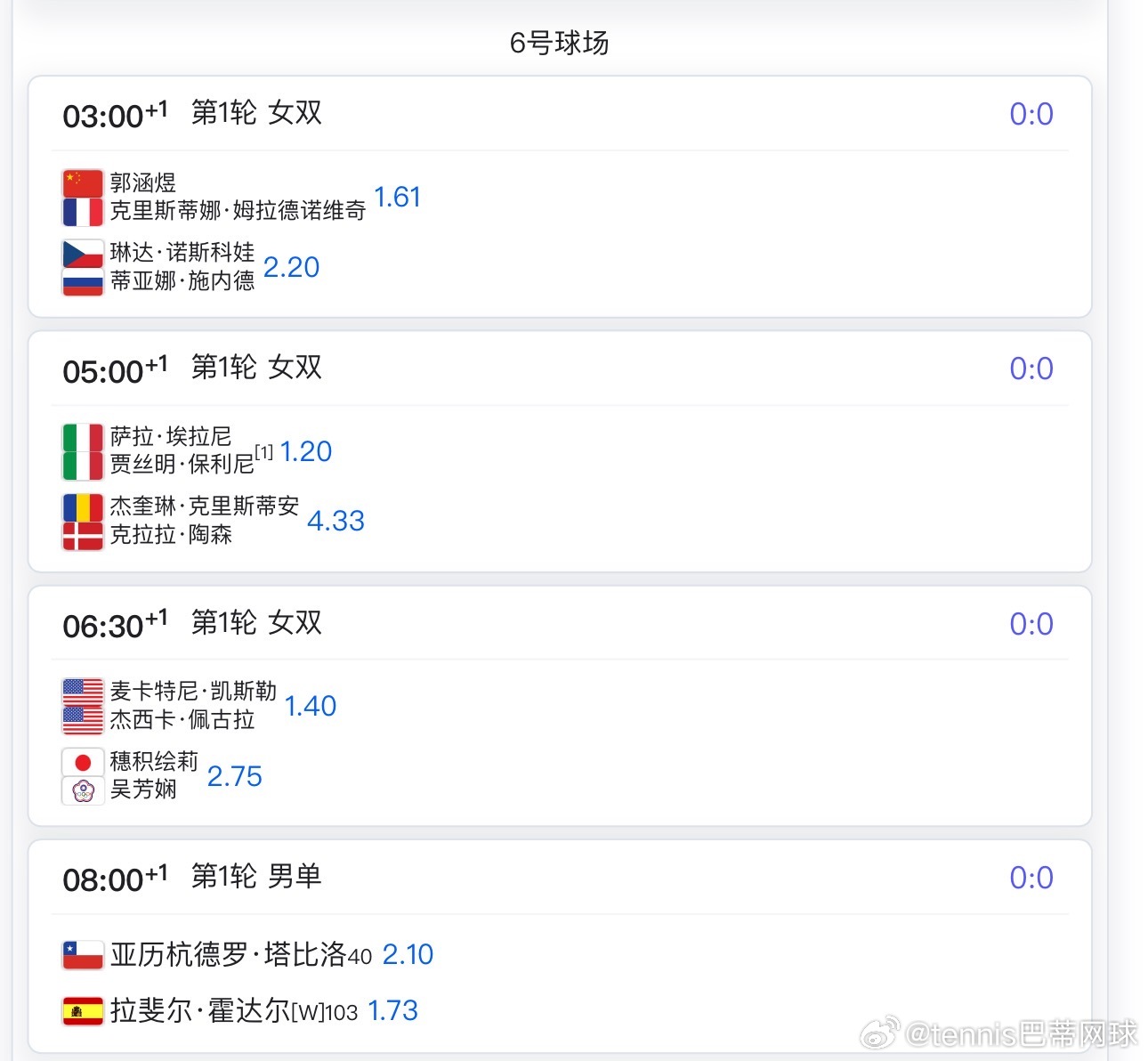 印第安维尔斯首轮第二天明天的赛程依旧是凌晨3点开始，我觉得大威这场要关注一下，还