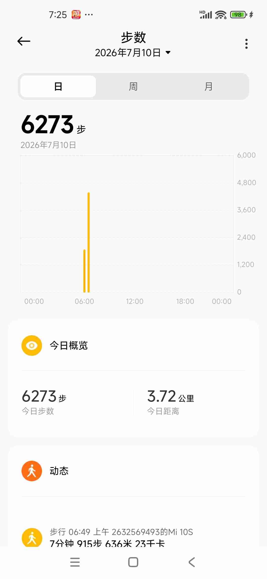 我的今日状态：💰期待暴富
我这里的天气：☀️晴天
全浙江都在等台风，早上一看还