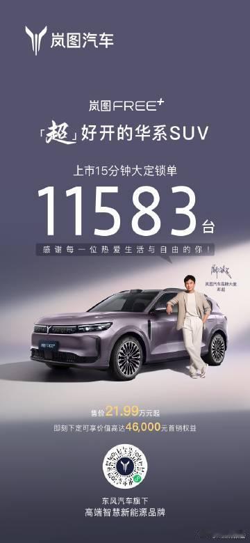 岚图FREE+上市15分钟，大定锁单11583台7月12日，新浪汽车报道，全新岚