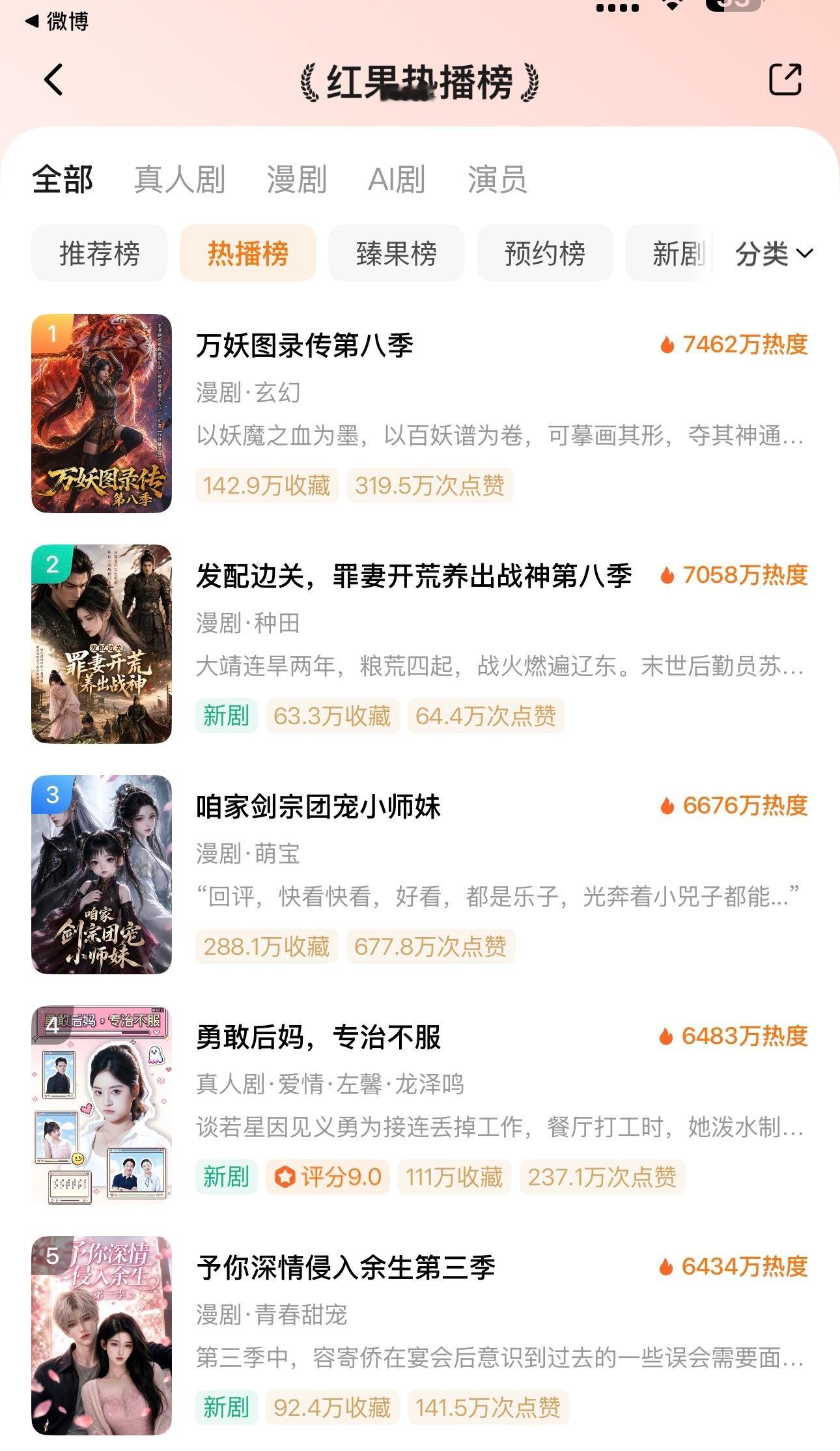 ᔦ ° ꒳ ° ᔨ ̖́-  7月15日红果热播榜TOP101️⃣ai🔥746