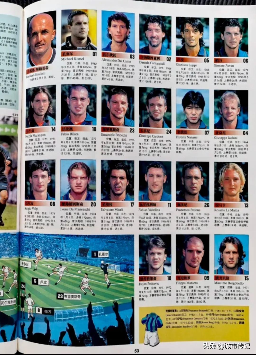 意甲联赛威尼斯队，当年也支棱过几个赛季。1999/2000赛季看似富裕实则没钱的