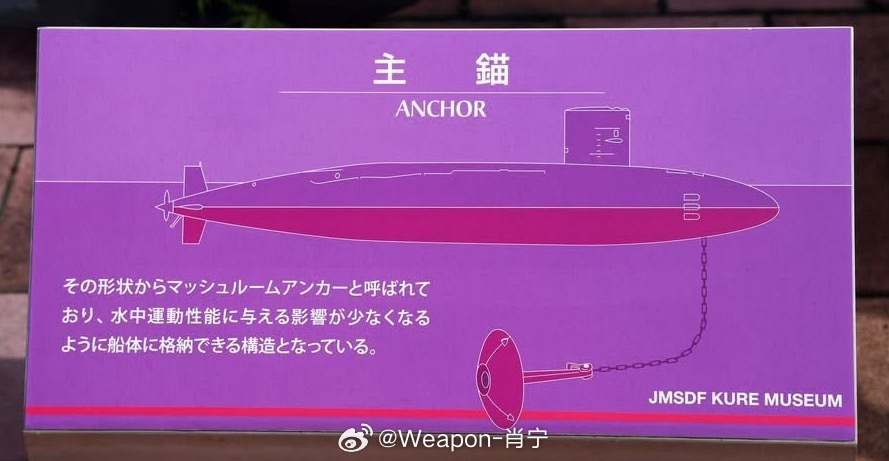 烽火问鼎计划每天认识一件兵器 没见过潜艇的锚？如图