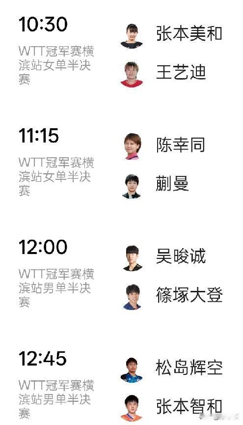 横滨冠军赛最后一天，国乒三姐妹谁能笑到最后？
国乒三姐妹围剿张本美和，虽然是她的