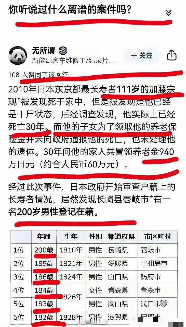 新年爱好打卡是大年初四的。被日本传来的消息惊呆了，看来所谓的日本人长寿是假的喽。