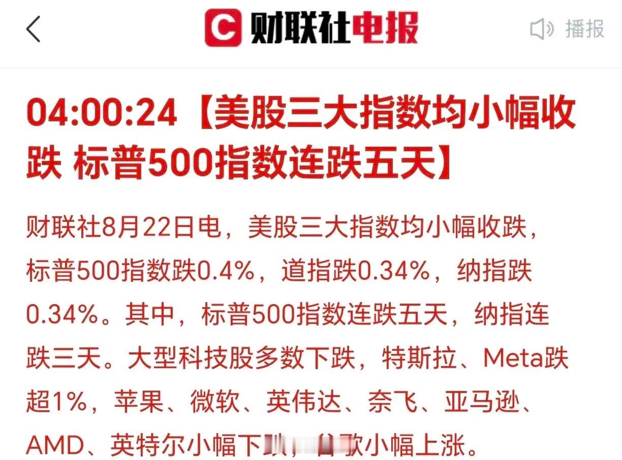 美三大股指集体下跌！大家已经认为，人家只是调整。好像美股不会真的下跌！都依着均线