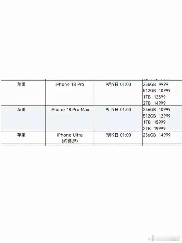 iPhone18Pro 9999起，iPhone18Pro Max  10999
