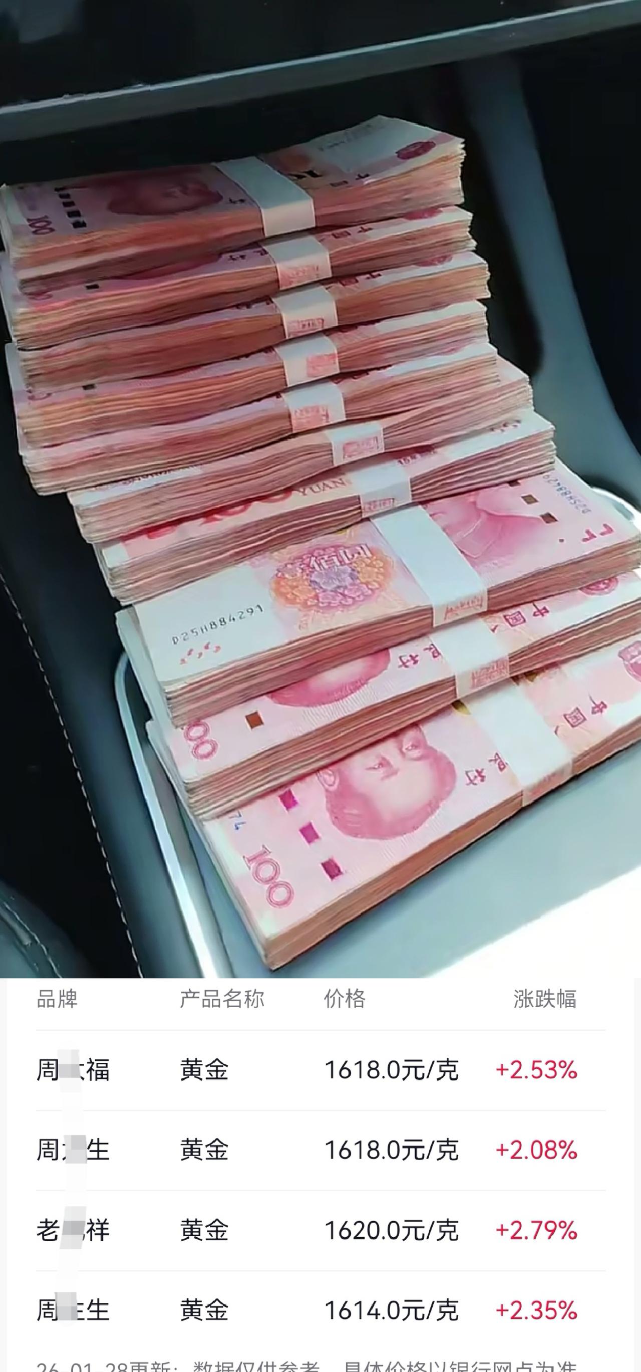 奉劝大家一句
如果手里有十万
千万不要去追买黄金和白银，现在的黄金和白银已经来到