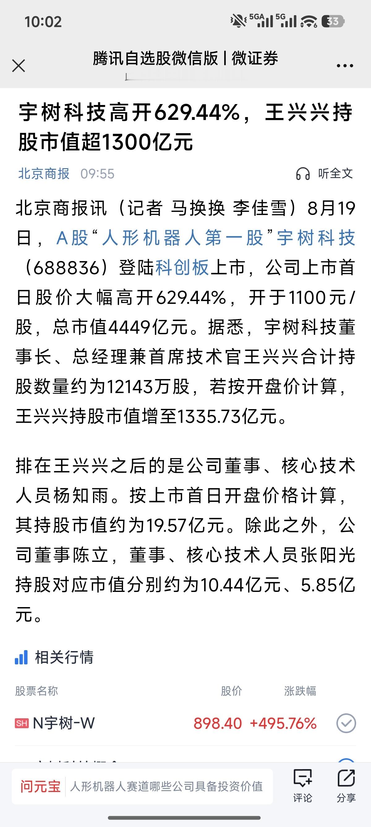 宇树科技高开629.44%宇树科技高开629.44%，王兴兴持股市值超1300亿