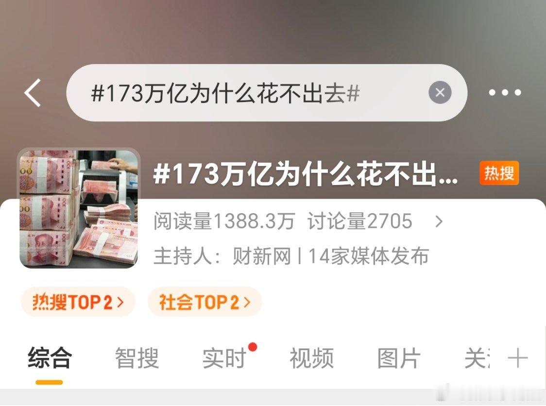哪个见人想的ct？ 