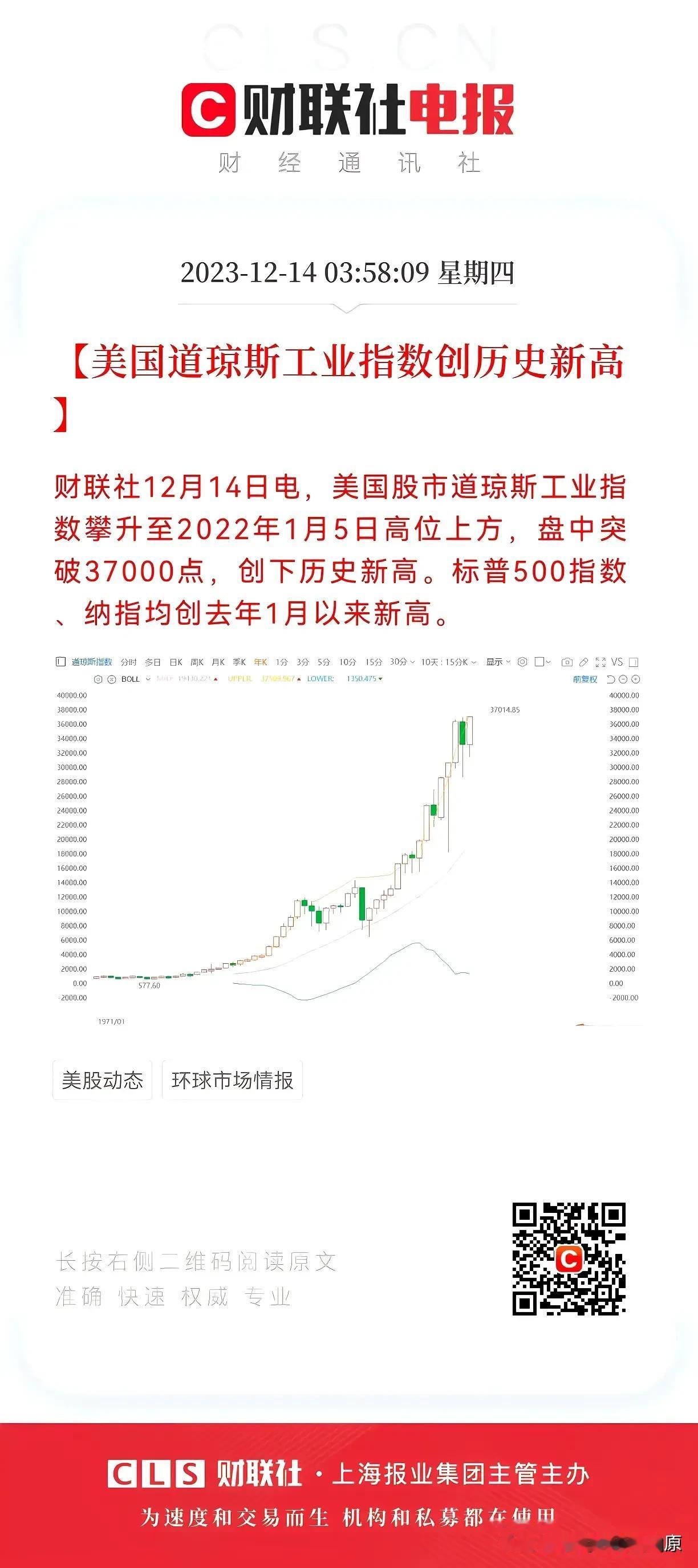 上海市的上证指数还能起来吗？美国的道琼斯指数在创历史新高，上证指数还在守卫300