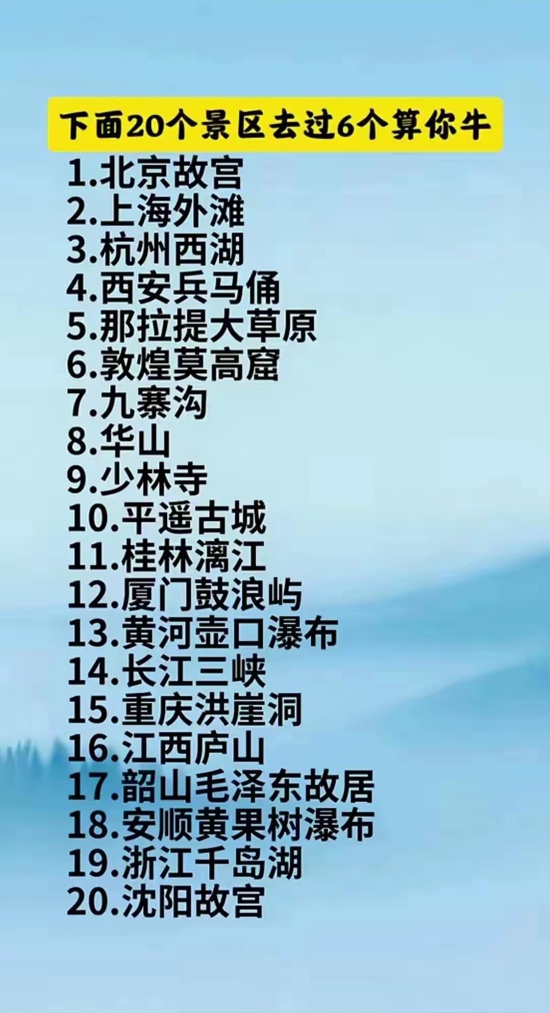 下面20个景区去过6个算你牛。 