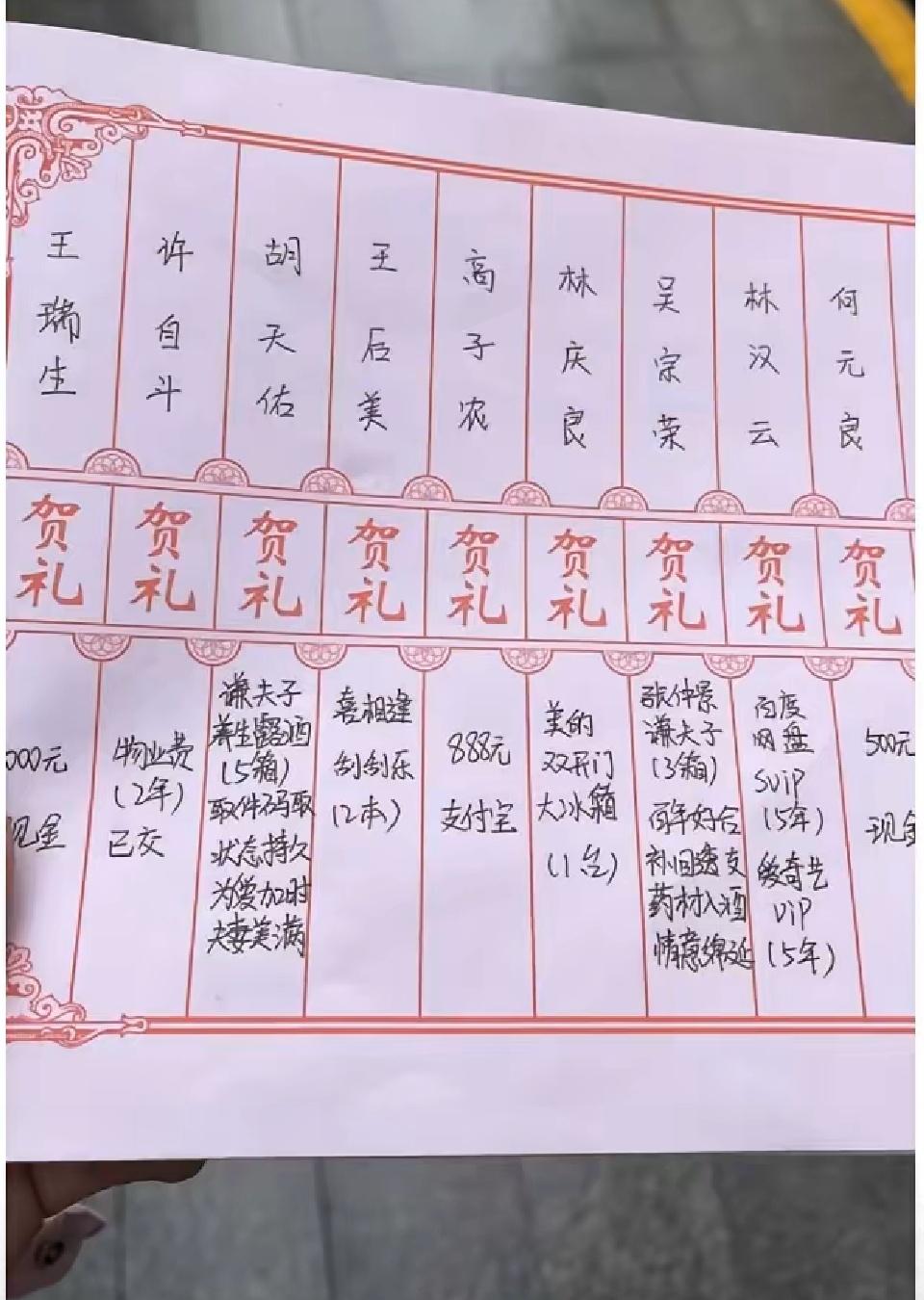 00 后整顿送礼清单，只有你想不到的，没有 00 后做不到的对00后的评价 00