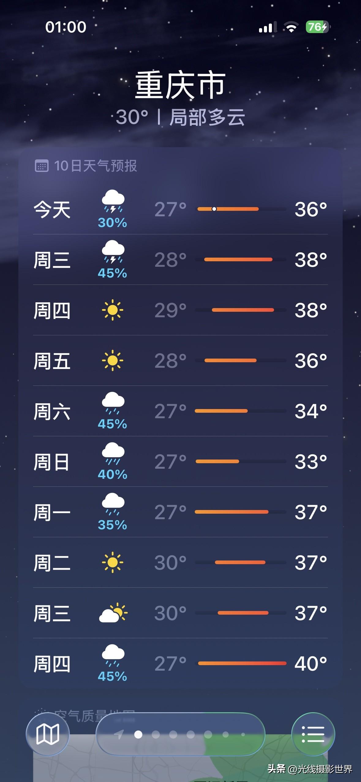 哎呀！重庆主城区，40度高温可能已经在酝酿中啦！7月7日到16日，重庆主城区，几