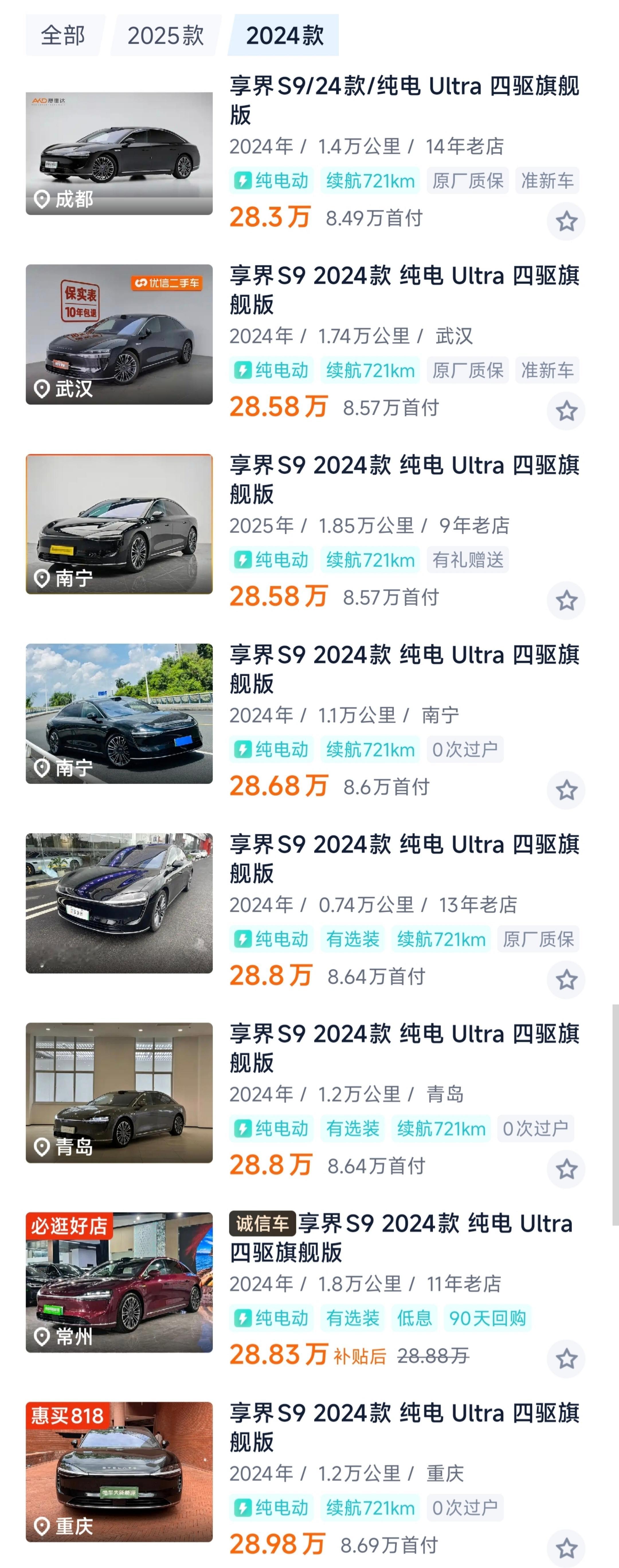 一年前指导价44.98万的顶配享界S9，目前二手行情很多都来到了28万附近算上选