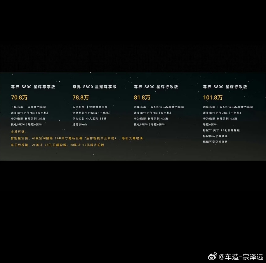 尊界S800价格70.8-101.8万我虽然买不起，但怎么感觉这价格不贵啊这内饰