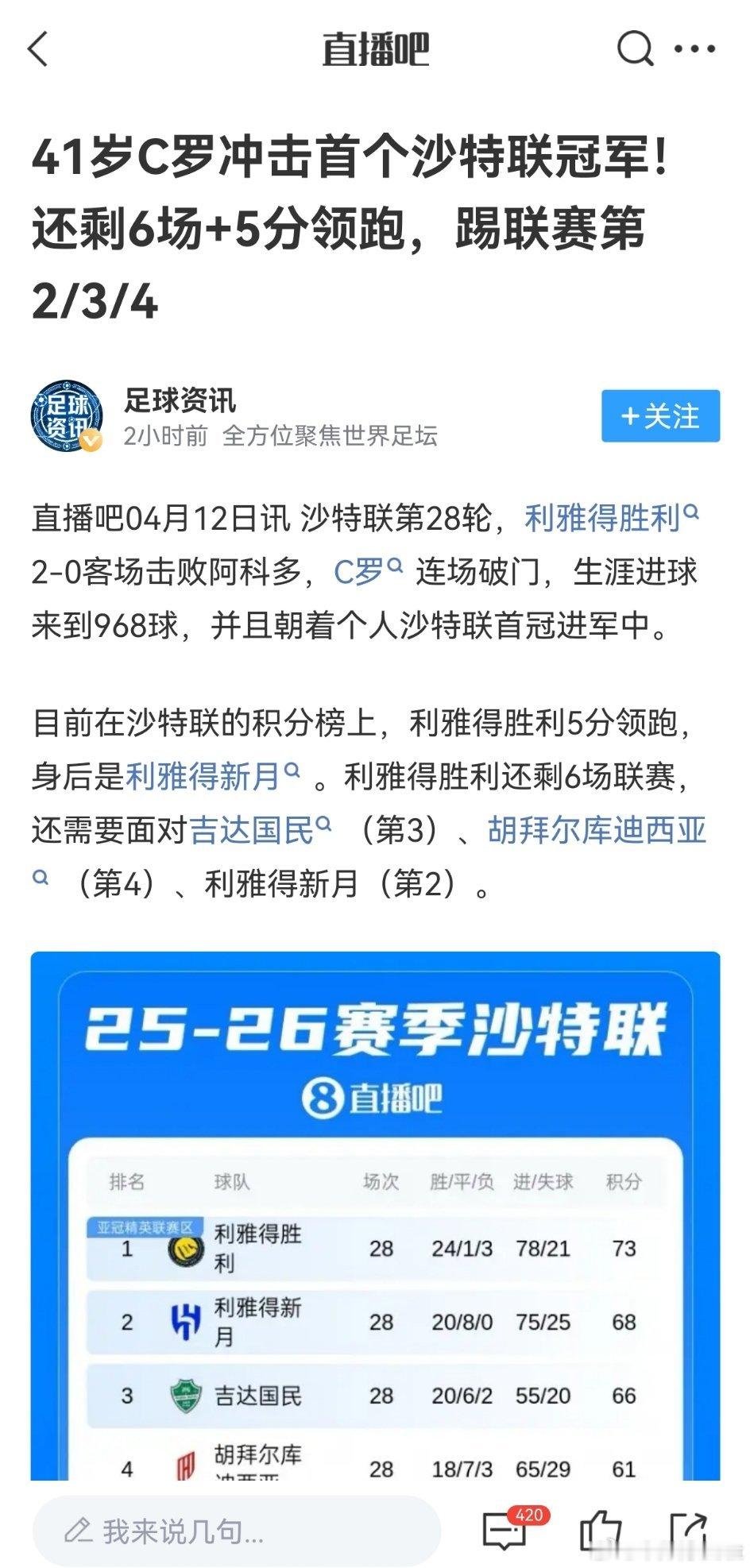 别奶了，看着怕。。阿科多0比2利雅得胜利c罗第968球