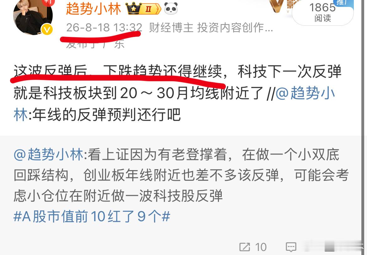 这波反弹顶底都说的明白了科创50指数半日跌超6%