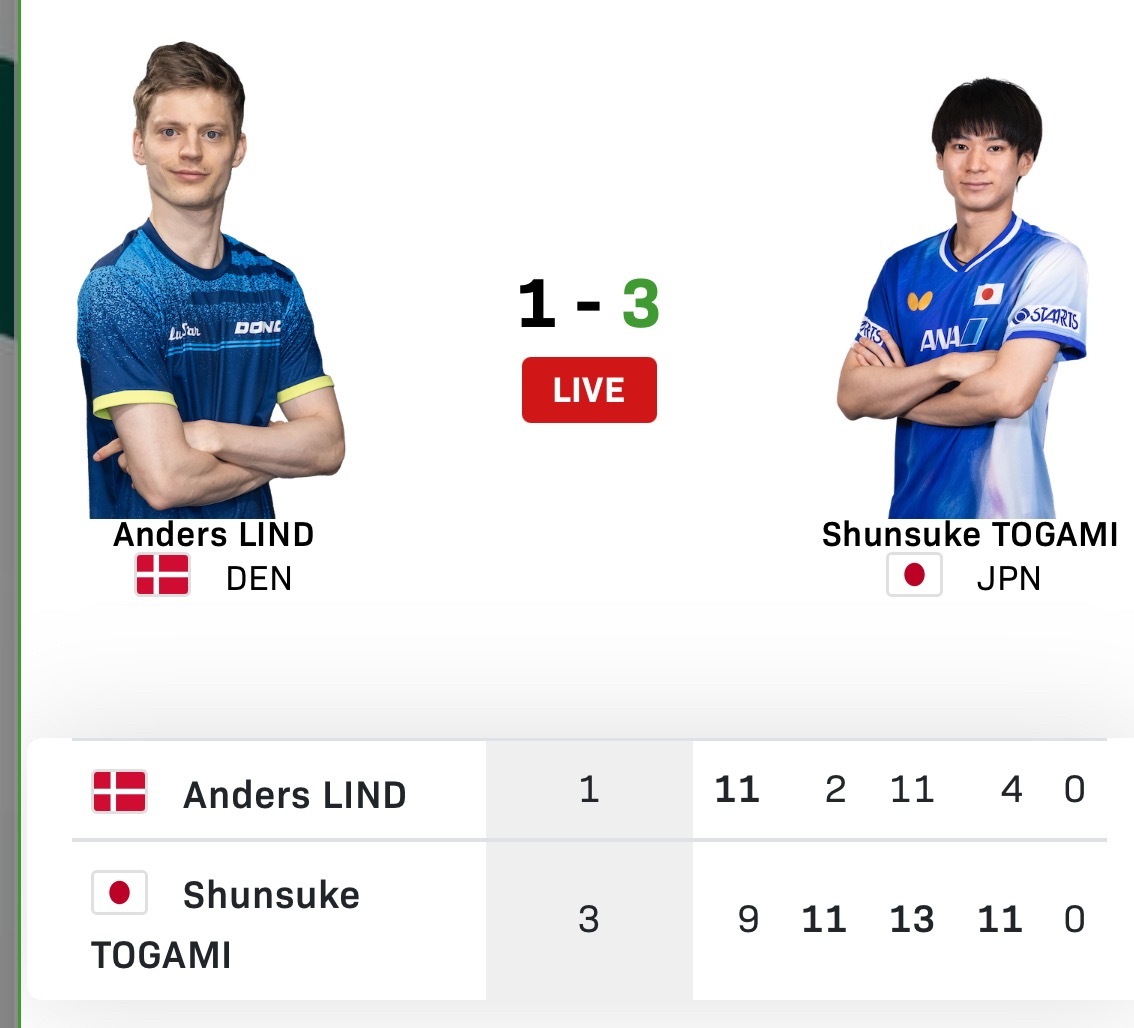 又一小组长🈚️ 