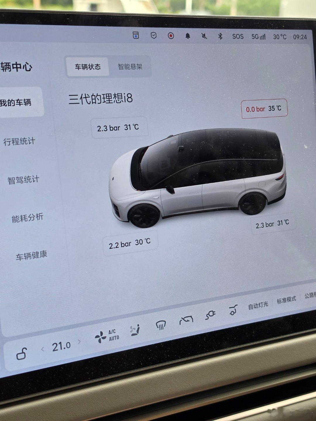 早上开理想i8避让突然变道的面包车，蹭到马路牙子了，当场爆胎+磨轮毂，没有轮胎险