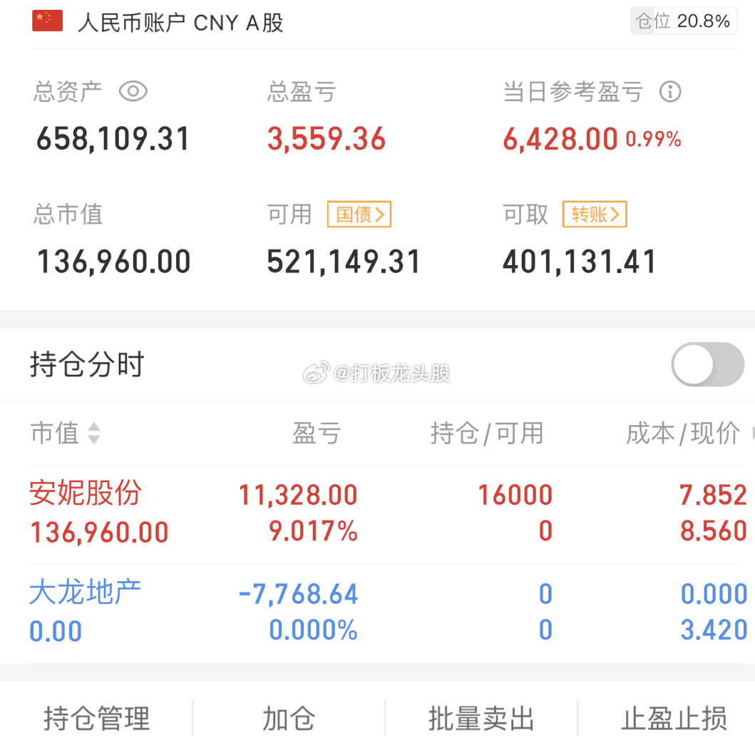 A股又再次雪崩跳水，引爆一大利空，明日会更惨烈杀跌吗？8.21日复盘：1、指数方