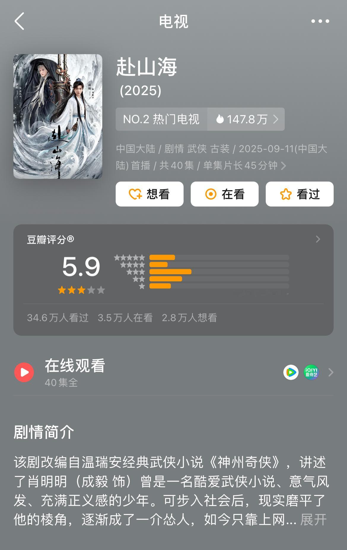 成毅赴山海豆瓣开分5.9，38万人打分，高了还是低了？ ​​​