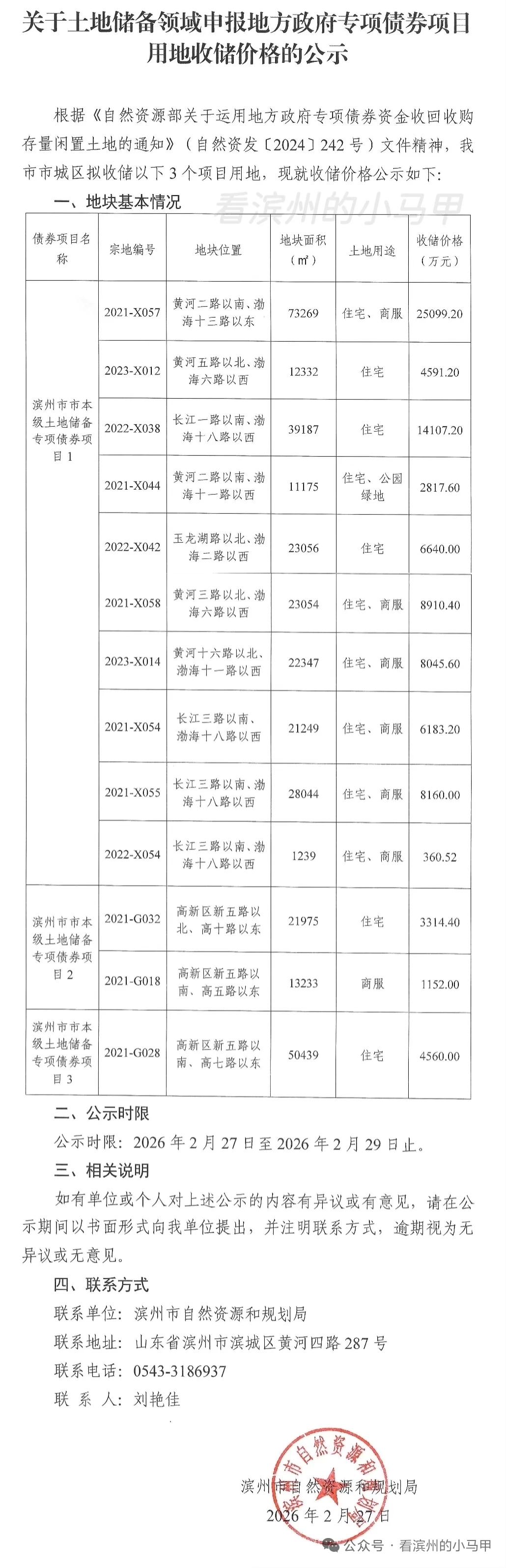 建住宅！滨州计划盘活13宗地块

2026年2月27日，山东省滨州市自然资源和规