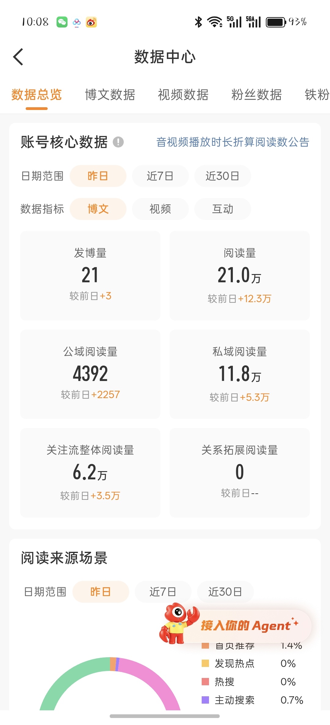 我去到底给我推了哪条啊