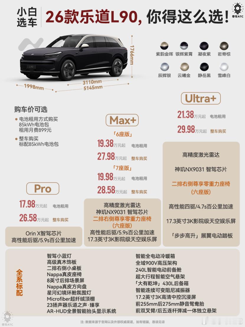 二三十万家用旗舰SUV市场，26款乐道L90一上来就把“选车不踩坑”这件事给玩明