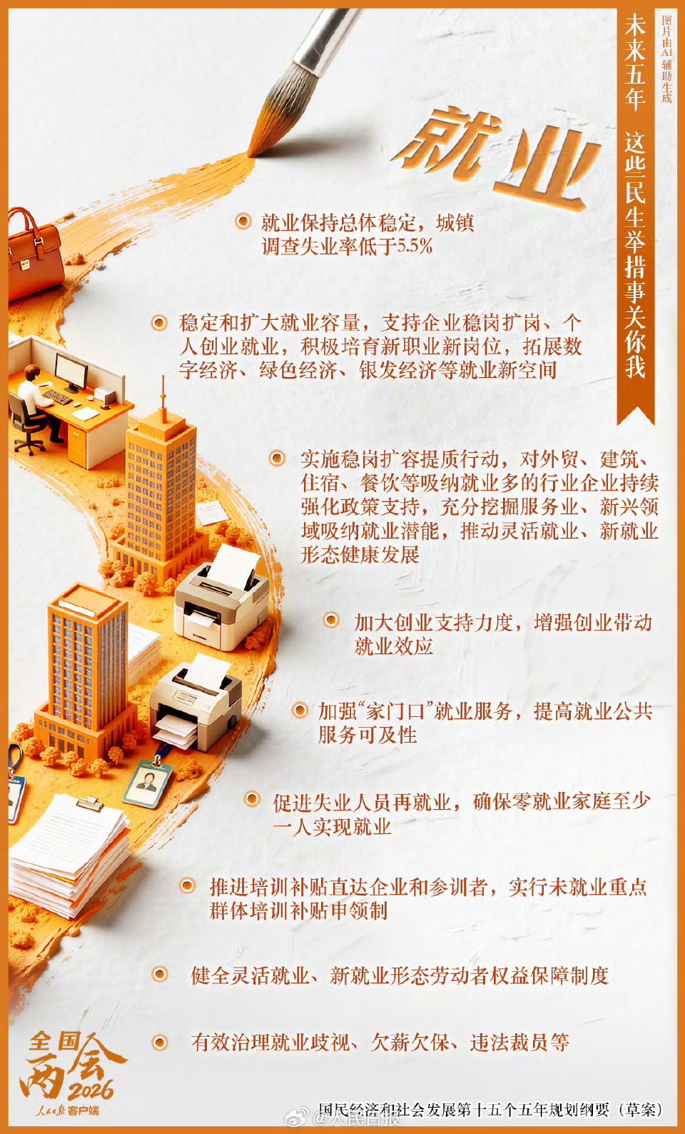 网络名人赞两会 大家最关心的民生福利来了！关于收入、消费、就业、教育、医疗等各项