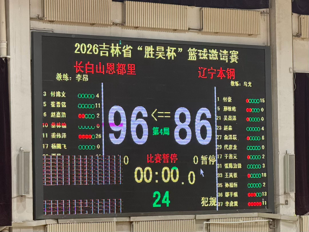 辽吉热身赛｜辽宁男篮86-96不敌吉林男篮，两场热身赛，两支球队各取一胜。总结问