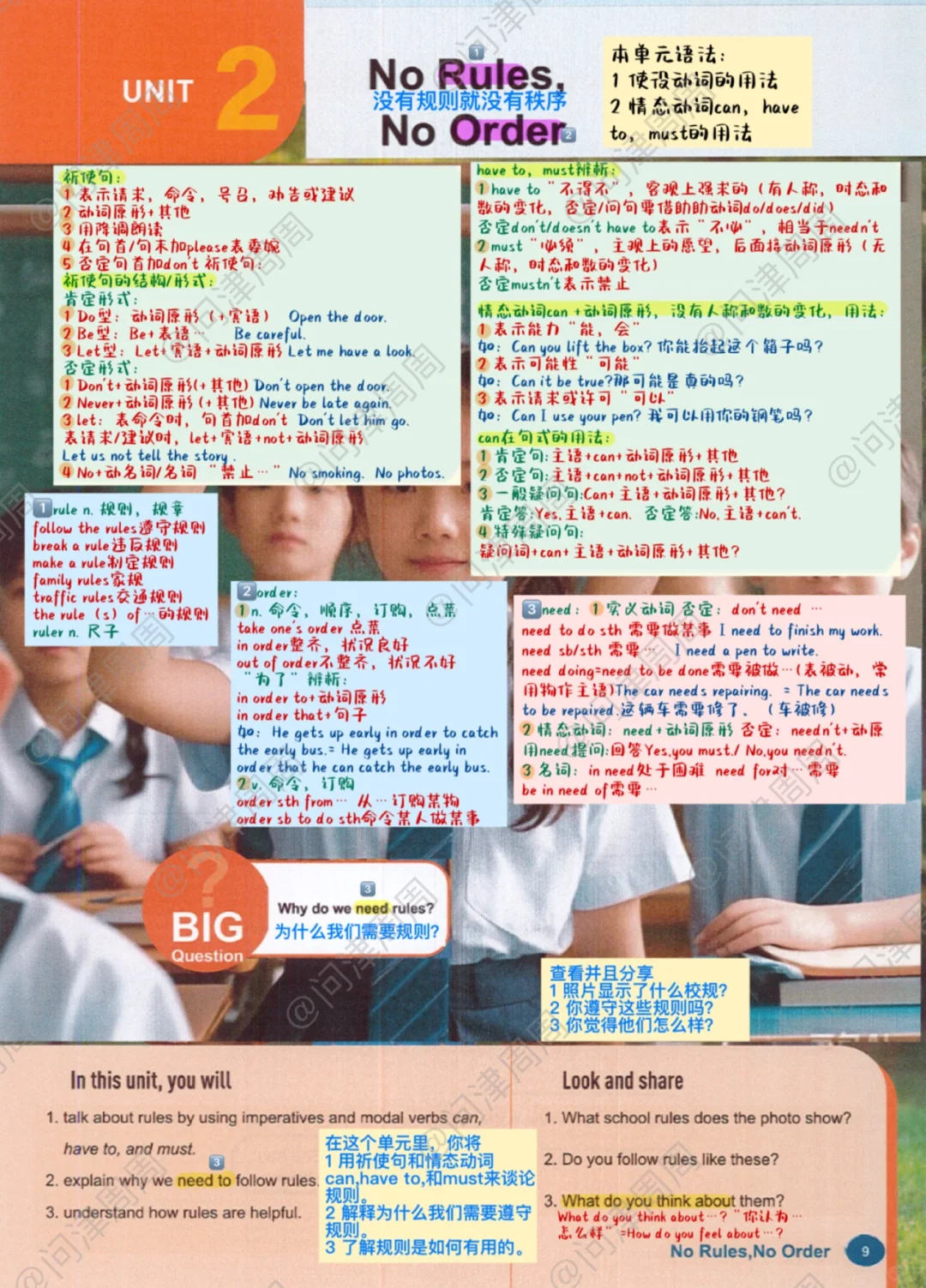 新版/人教版初中英语七下Unit2课本详解笔记