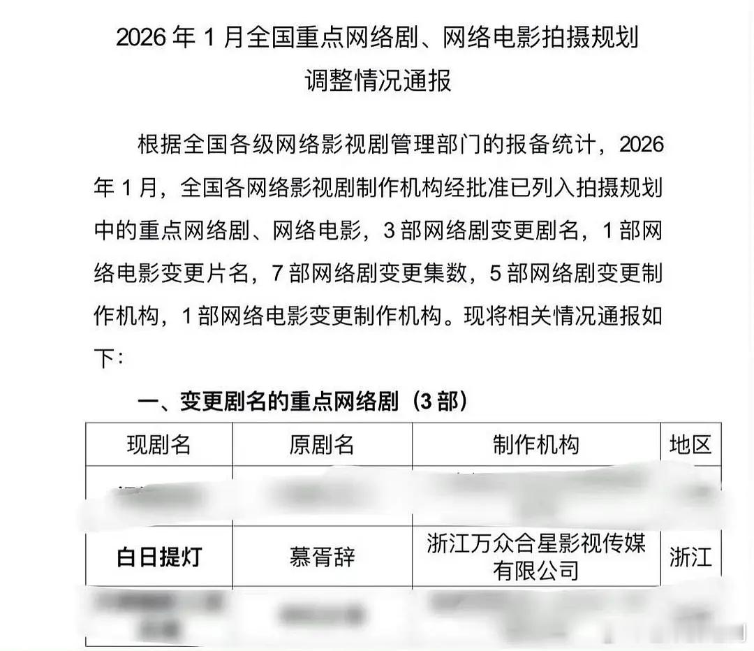 迪丽热巴主演的《慕胥辞》恢复原来的名字了，现在叫《白日提灯》，喜欢这个名字好听，