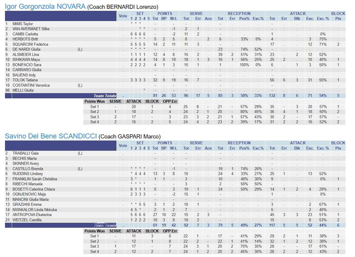丝巾不知道为啥没打