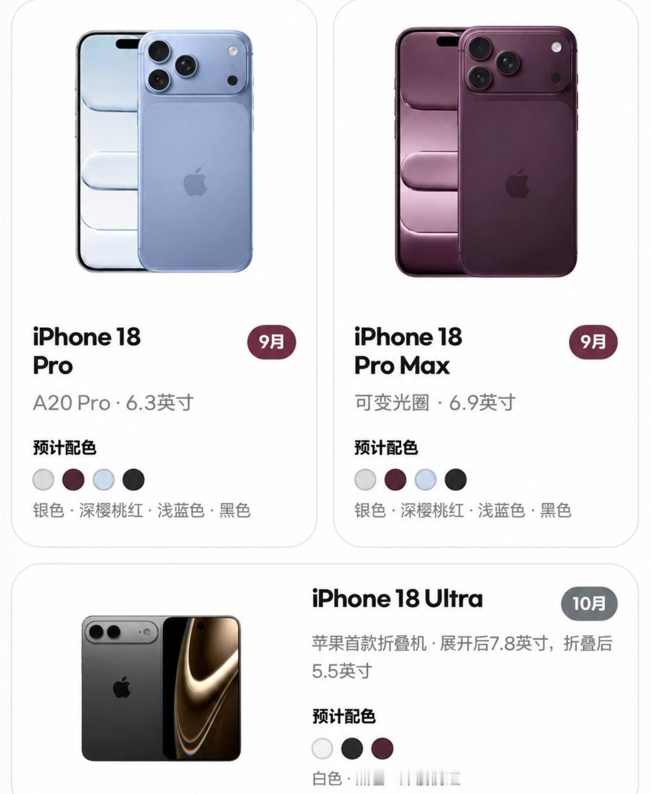 讲真的，想冲iPhone18Pro的不如看看17Pro

因为升级幅度真的不大，