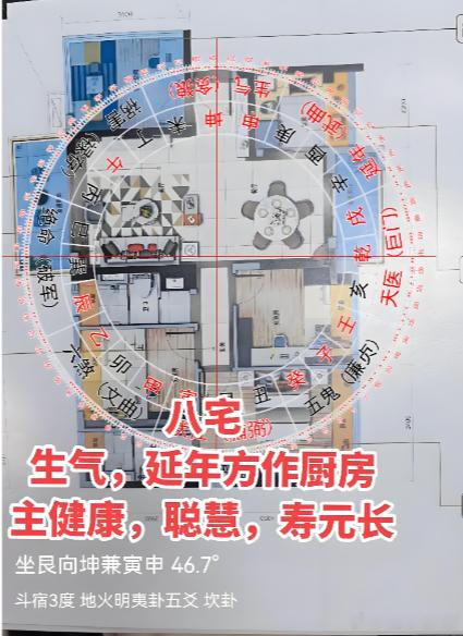 住宅中的四凶位如何化解？先把核心原则说清楚：八宅四凶位（绝命、五鬼、六煞、祸害）
