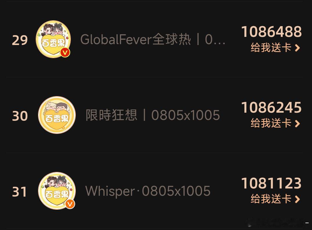 博君一肖 真的火烧屁股了！！！还有谁没来！！！治氵了！！！