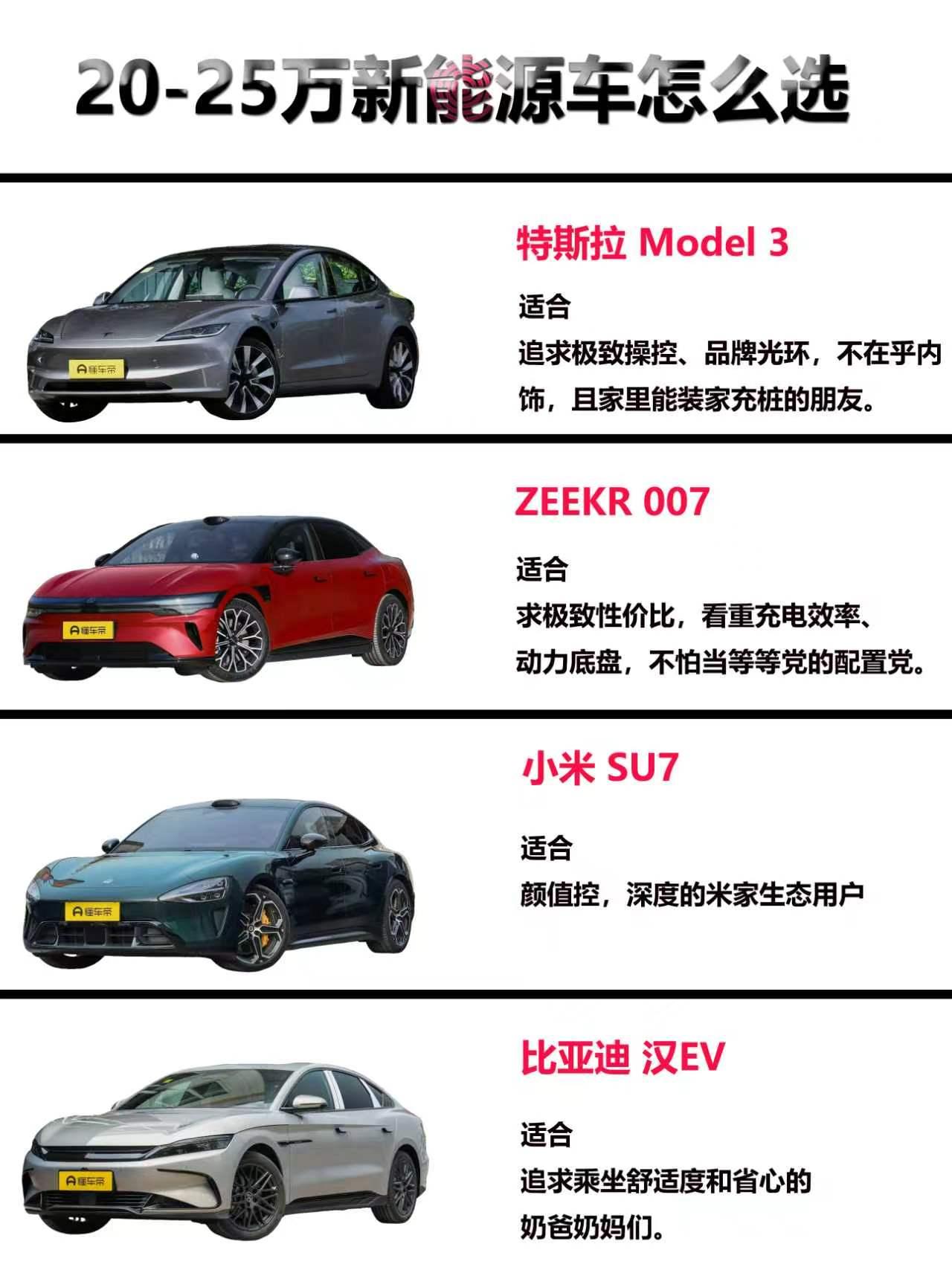 家人们，20-25万这价位的新能源车，属实是杀疯了。为了帮你们避坑，我掏心窝子聊