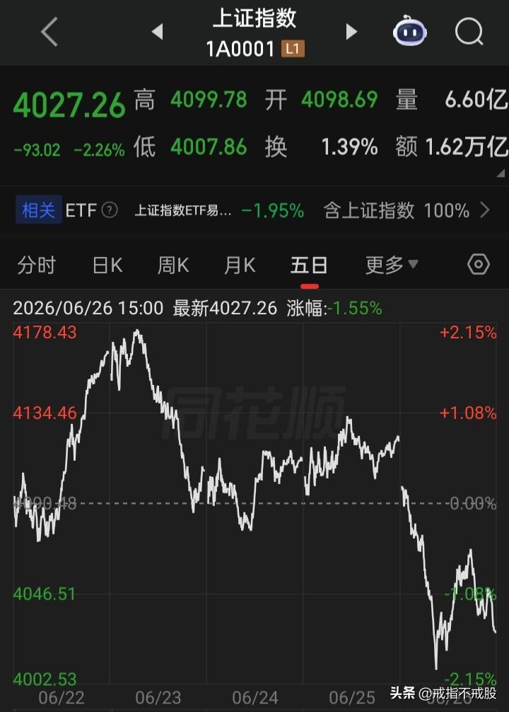 股基民的钱包账户瘪了
谁的钱包账户在鼓了？