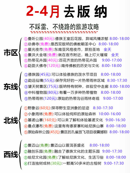 西双版纳2 - 4月攻略已完善✌赶紧来抄作业