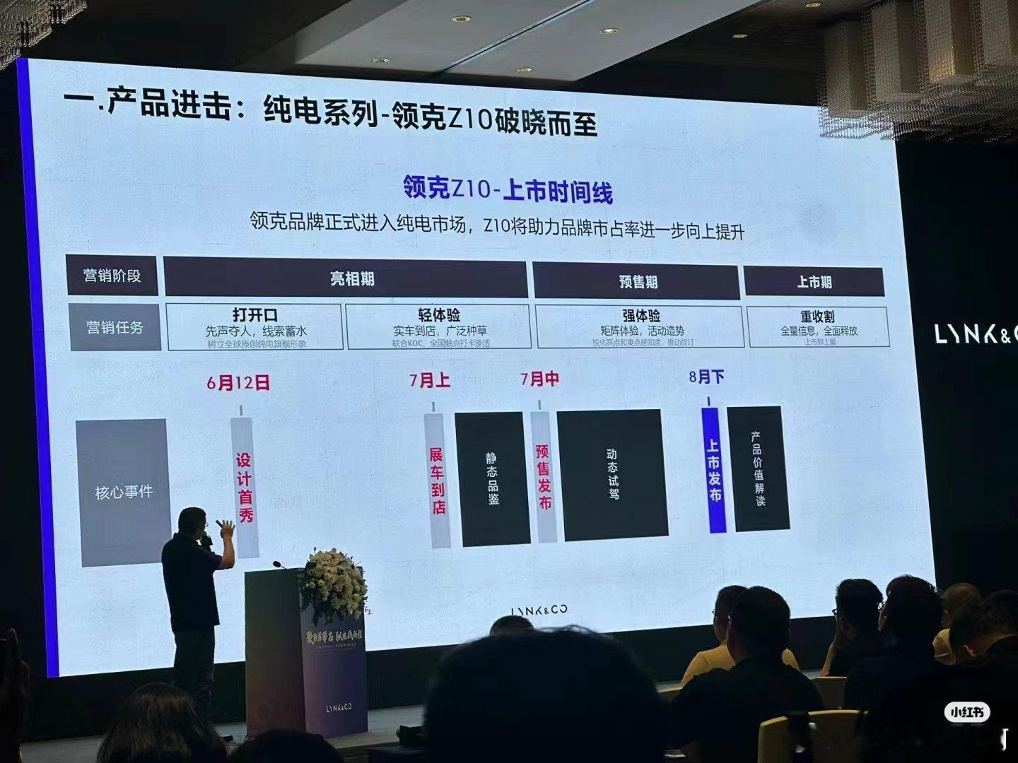 不敢乱发图，来个带水印的[并不简单]Z10的产品培训是6月底7月初，所以大概也猜