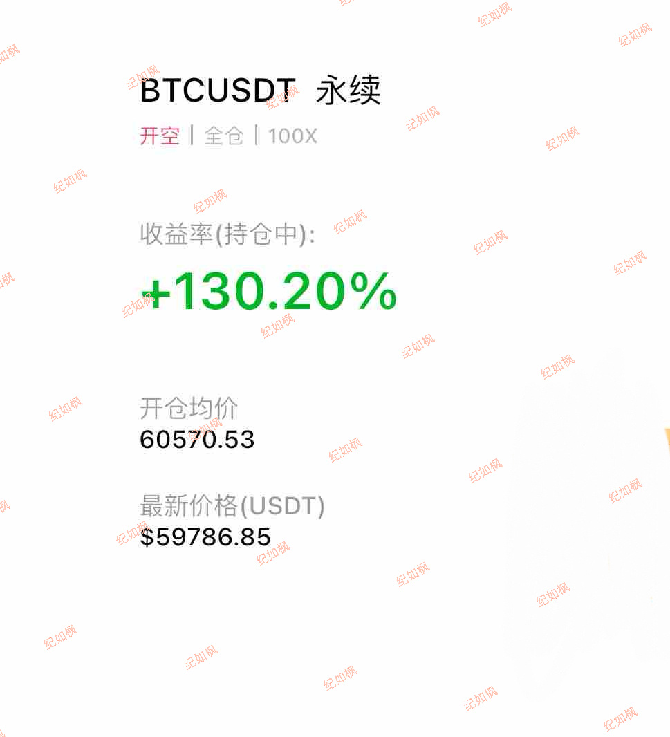 6万再次跌破，60500一线控，再次收🌾。 