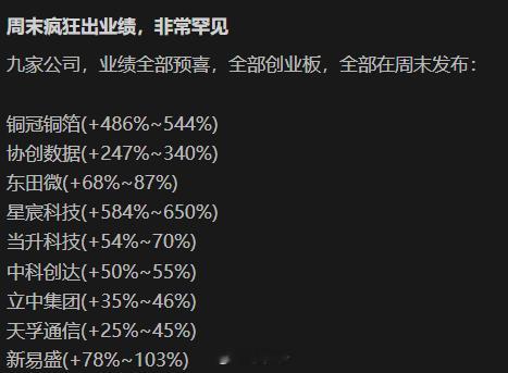 ⏰历史不会重演，但会押韵！史诗级信号已发出，A股这次稳了？📈复盘历史：还记得2