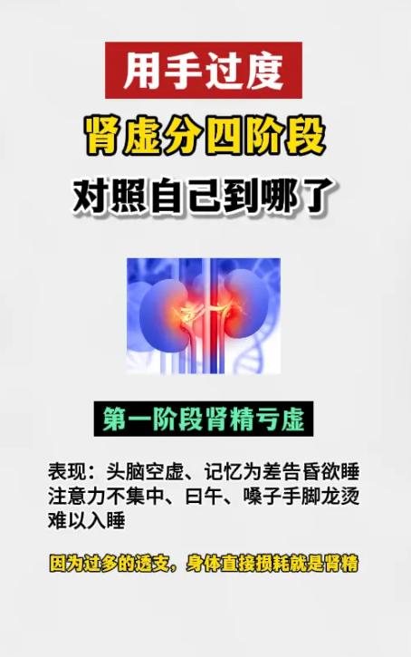 男士肾气耗损四阶段，自测看看你在哪？