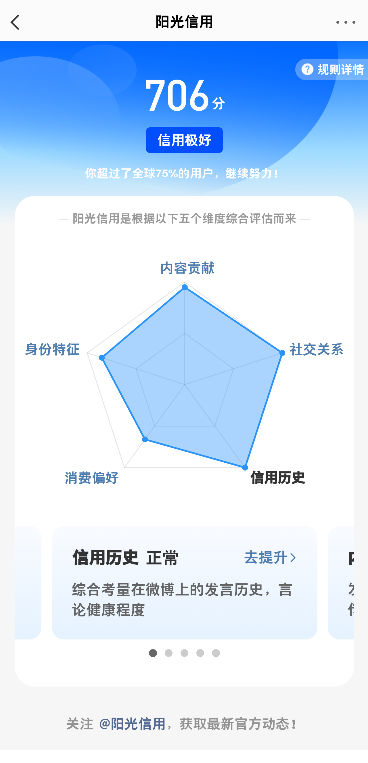 wk涨了几十 ​​​