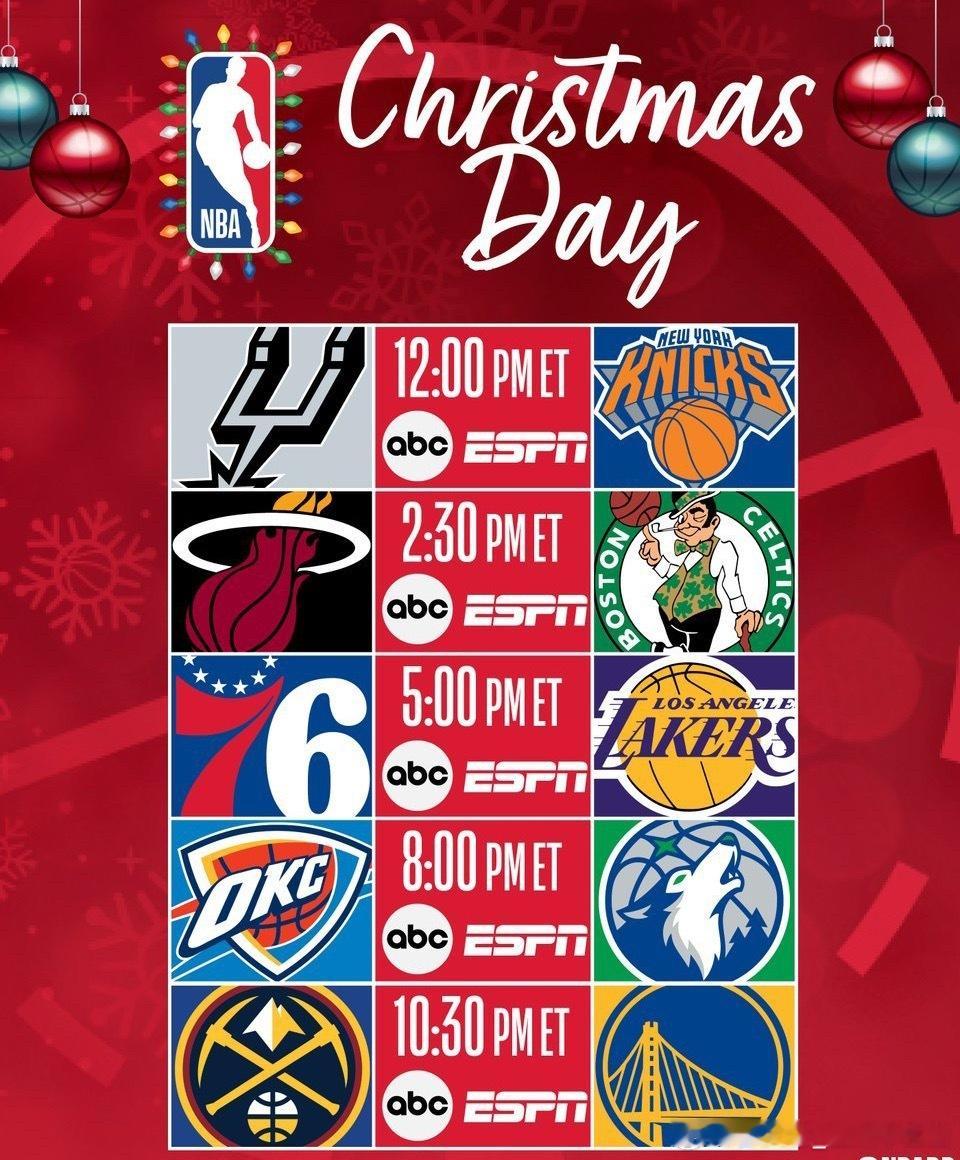 NBA圣诞大战圣诞大战要来啦！76人对阵湖人，NBA还是懂流量的