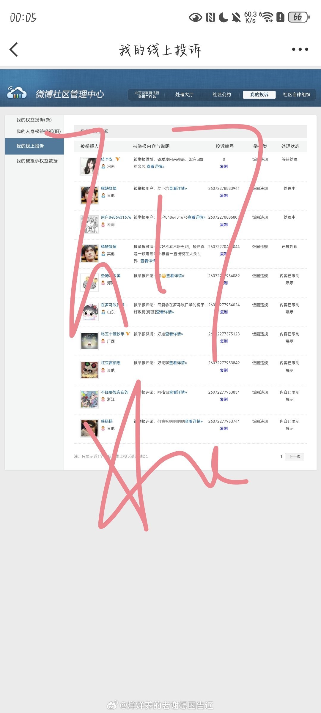 老谢的浪漫玫瑰园老谢今天ju了吗? fh✅ 