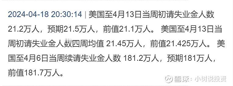 今年美元降息，最后还是得靠政治正确了。