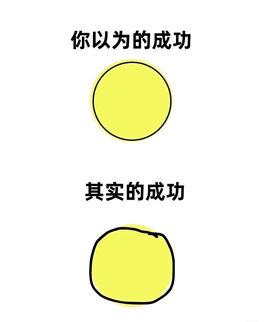 这几个图很有道理呢
春天howto爱自己 谁说不是呢 说的有道理