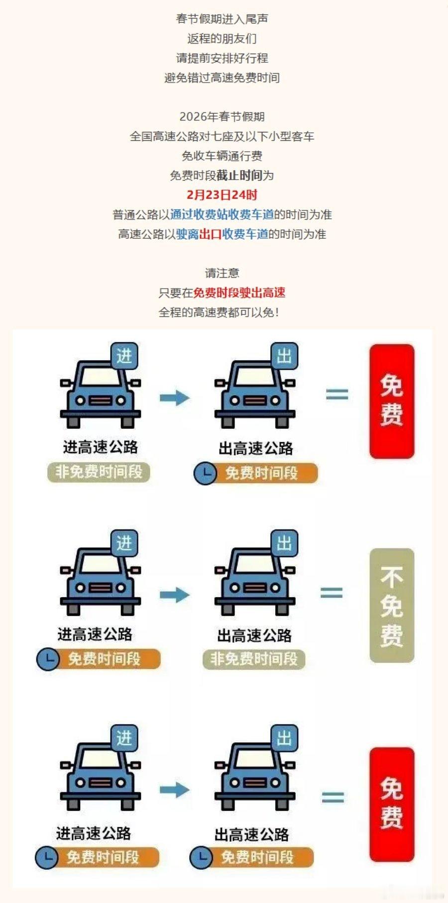 春节假期进入尾声，小车高速免费通行今晚 24 时截止，大家现在都下高速了吗？ 